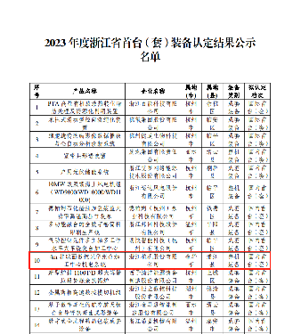 喜报！国内首台套！
